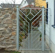 Leistungsspektrum -Tore und Gitter-